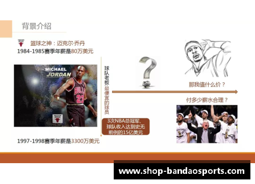 NBA球员排名及其影响因素分析